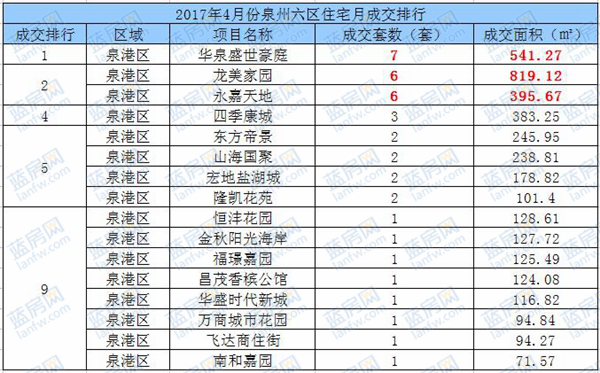 pa旗舰厅(中国区)官方网站-PlayAce