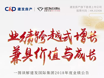 pa旗舰国际集团年报丨焦点利润大增332%，，，，，，，，高额分红1.2港币/股