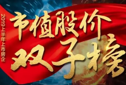 市值增幅排名第五！pa旗舰国际上榜权威市值榜单！