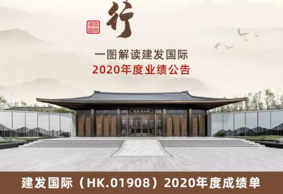 均好生长 跃势前行 | 一图解读pa旗舰国际 2020业绩通告